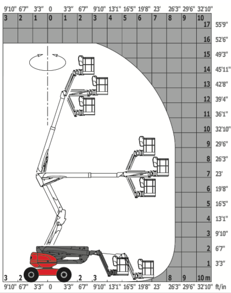 atj160-elevation-chart.png